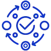 Robust Research Methodologies